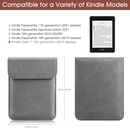 Universal Sleeve Case for 6"，6.8", Kindle Paperwhite/Colorsoft/Signature Edition 2024-2012 Sleeve Bag Pouch Cover for 6-6.8'' Kobo/Tolino/Pocketbook 6-inch ebook Reader,Dark Gray