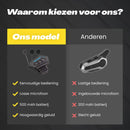 Bluetooth Headset Communication | Motorcycle Helmet | IP67 Waterproof | Motorcycle Accessory | Bluetooth 4.2