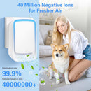 Air Purifier - Pack of 4 Plug-in Negative Ion Air Purifiers - Negative Ion Air Purifier - Home Air Purifier - Negative Ion Air Purifier - Deodorizer - Ionizer - Wit