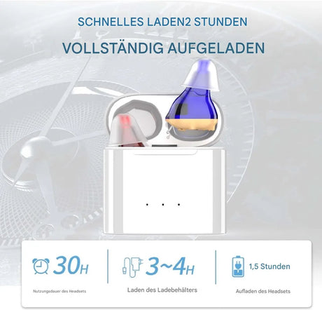 Hearing aids, wireless charging hearing aids, hearing aids with magnetic charging case, dual-channel digital in-ear hearing aids with noise reduction.