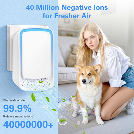 Air Purifier - Pack of 2 Plug-in Negative Ion Air Purifiers - Negative Ion Air Purifier - Home Air Purifier - Negative Ion Air Purifier - Deodorizer - Ionizer - Wit
