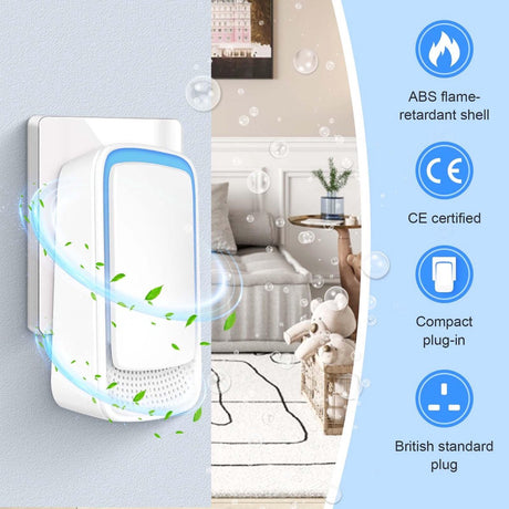 Air Purifier - Pack of 2 Plug-in Negative Ion Air Purifiers - Negative Ion Air Purifier - Home Air Purifier - Negative Ion Air Purifier - Deodorizer - Ionizer - Wit
