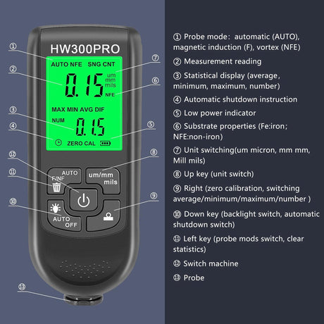 Coating thickness gauge - Paint thickness gauge - Digital coating thickness gauge - Car paint thickness gauge - Measuring range 0 to 2000 µm - Car paint gauge with portable cable - Black