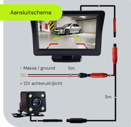 Procar® ARC1 HD Parking Backup Camera + 4.3-inch TFT LCD Monitor - Black