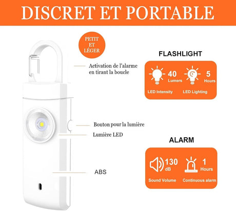 Personal Alarm - Powerful 130dB Sound and Flashing Light - Personal Security Alarm - Self-Defense Keychain - Personal Protection - Emergency Signal - Senior Alarm - Portable Security Alarm - Wit