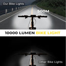 1800 Lumen LED Bike Light - USB Rechargeable Bike Light - Bike Light with Power Bank - Century of Lights for Mountain Bikes and Road Bikes - Waterproof Bike Light