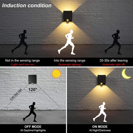 Rechargeable wall light with remote control - 5W - Three lighting colors - Adjustable intensity - Night light - Wireless - Battery operated - Suitable for indoor and outdoor use - Wit