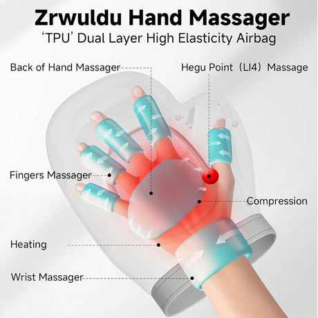 Hand massage with inflatable cushion - Hand massage with heat and compression - Split - For arthritis - Pain relief - Muscle relaxation - Carpal tunnel syndrome