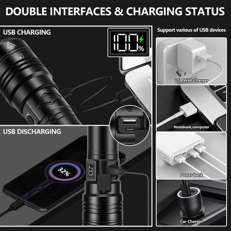 Rechargeable 50,000 lumen flashlight, long range, ultra-bright USB-C LED, long battery life, 5 modes, powerful zoomable flashlights, for emergencies, hiking and camping.