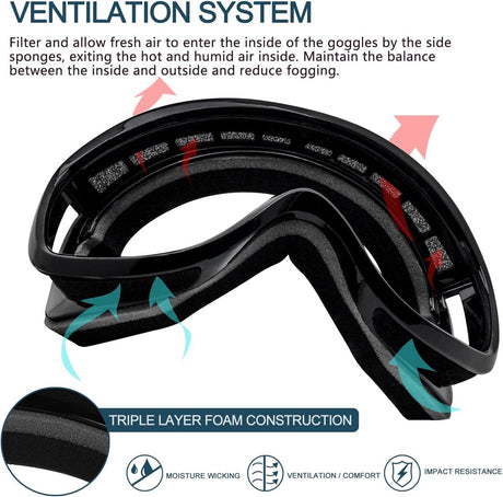 Ski goggles to wear over glasses, with double-layered lenses, anti-fog treatment and UV protection. Suitable for men, women and teenagers who ski and snowmobile.