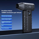 Mini electric turbo jet at 160,000 rpm, wind speed: 52 m/s