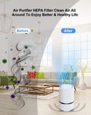 Air purifier - For living room, bedroom, office, and baby's room - Air quality indicator - Effective against dust mites, hay fever, allergies, and dust - Air purifiers - Air purifier