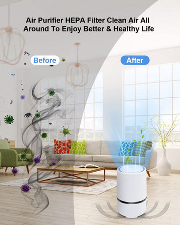 Air purifier - For living room, bedroom, office, and baby's room - Air quality indicator - Effective against dust mites, hay fever, allergies, and dust - Air purifiers - Air purifier