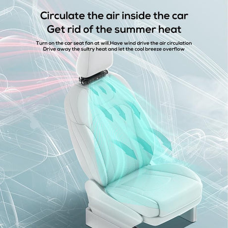 Car Fan - Car Fan Cooling - Car Air Conditioner - Car Fan with Adjustable Air Outlet - Fan - Silent Neck Fan for Headrest for All Cars - 3000 mAh - Black