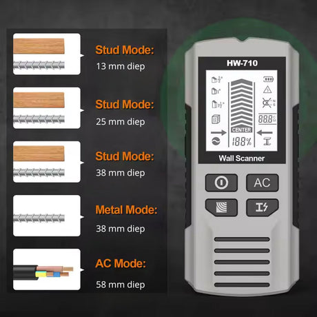 Pipe Finder - Pipe Detector - detector for walls, wood, metal, pipes, wiring - in-depth analysis