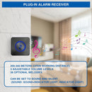 Driveway alarm - Entry detector - Solar driveway alarm - Motion detector - Wireless = Security - Wireless solar driveway alarm - Motion detector - Doorbell - DIY security system - (1 sensor and 2 doorbells)