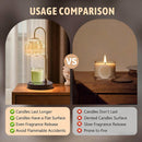 Candle Lamp - Candle Warmer - Candle Warmer with Dimmer - Electric Candle Lamp with Timer - For Scented Jar Candles - Home Decor