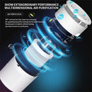 Air purifier - Home air purifier - With filter - Ultra quiet 37 dB - Portable air purifier - Eliminates pet dander, dust, mold, pollen, odors and smoke