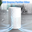 Air purifier - Home air purifier - With filter - Ultra quiet 37 dB - Portable air purifier - Eliminates pet dander, dust, mold, pollen, odors and smoke