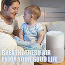 Air purifier - Home air purifier - With filter - Ultra quiet 37 dB - Portable air purifier - Eliminates pet dander, dust, mold, pollen, odors and smoke