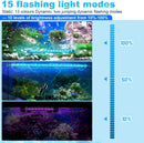 RGB Aquarium Light with Controller - Length 48.5 cm - 5.4 Watt - Aquarium Lamp - Aquarium Lamp - Aquarium Lamp - Dimmable