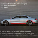Cameras - Rearview camera - Night vision rearview camera - Parking monitoring and motion detection