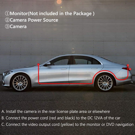Cameras - Rearview camera - Night vision rearview camera - Parking monitoring and motion detection