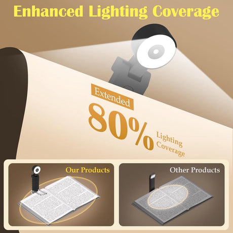 Reading light for books - For bed - With clip - Rechargeable - 5 settings - Bedside lamp - Black