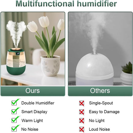 Humidifiers - Bedroom humidifier - Mini humidifier - Children's room humidifier - Humidifier with hygrometer - Humidifier with night light for bedroom - Children's room - Plants - Vegetables