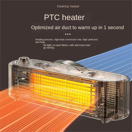 Auxiliary heater, small solar electric heater for home, office or workspace use (White)
