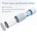 Air purifier - Mini portable air purifier - Car air filter - Ionizer - Works against dust mites and hay fever - Air filter - Wit