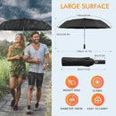 Folding umbrella, safety umbrella, windproof, pocket umbrella, automatic open and close, 105 cm, golf umbrella, 12 reinforced fiberglass ribs, 210T nylon umbrella, travel umbrella with UV protection