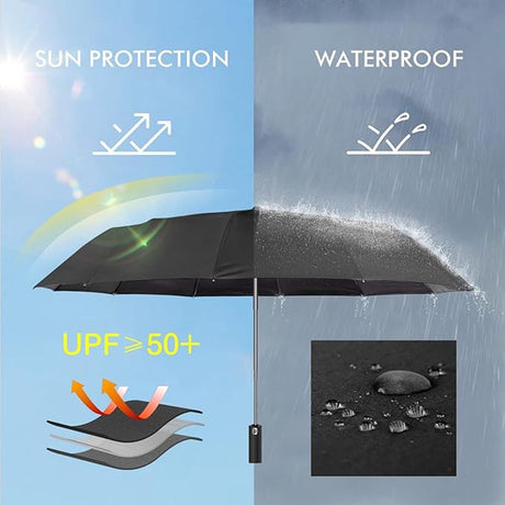 Folding umbrella, safety umbrella, windproof, pocket umbrella, automatic open and close, 105 cm, golf umbrella, 12 reinforced fiberglass ribs, 210T nylon umbrella, travel umbrella with UV protection