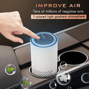 Air purifier - Negative ion air purifier - Air purifier for the home - Rooms up to 20 m² - Negative ion air purifier - Deodorizer - Ionizer - Wit