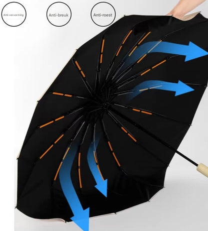 Windproof umbrella, sun protection, pocket umbrella, windproof, weatherproof, automatic open and close, 190T nylon umbrella, waterproof, unisex, compact and lightweight, 10 ribs