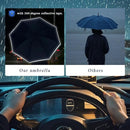 Windproof umbrella, sun protection, pocket umbrella, windproof, weatherproof, automatic open and close, 190T nylon umbrella, waterproof, unisex, compact and lightweight, 10 ribs