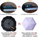 Parasol - Folding Storm Umbrella - Large Umbrella - 105cm Extendable - Large Folding Umbrella with 24 Self-Expanding Ribs - Folding Storm Umbrella - Storm Resistant up to 100km/h - Black
