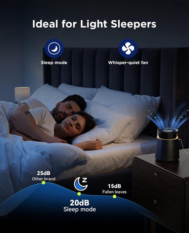 Air purifier - Air purifier with LED - Negative ion air purifier - Home air purifier - Negative ion air purifier - Deodorizer - Ionizer - Black