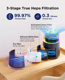 Air purifier - Air purifier with LED - Negative ion air purifier - Home air purifier - Negative ion air purifier - Deodorizer - Ionizer - Black