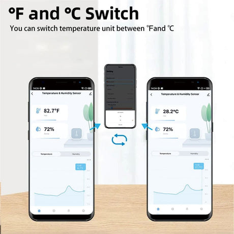 2-Pack Smart WiFi Thermometer with App Notification, Alexa Compatible, White