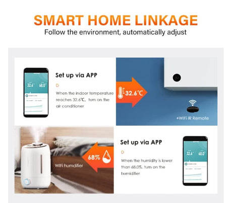 2-Pack Smart WiFi Thermometer with App Notification, Alexa Compatible, White