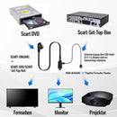 SCART to HDMI Converter 1080P, Wireless Adapter Plug & Play, Compatible with Home Theater TV Projector