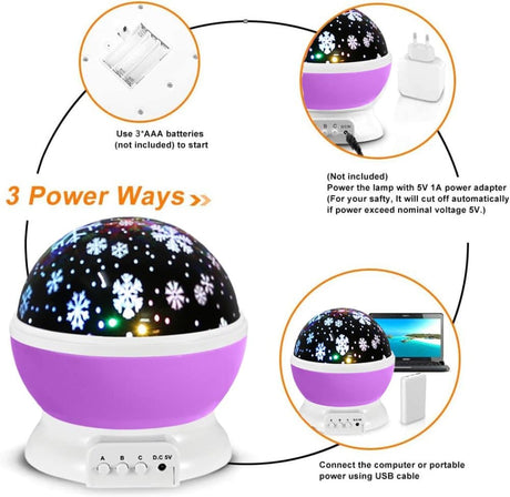 1 Pack Christmas Snowflake LED Projector Lamp with 360° Rotation, Battery or USB Powered for Party Decoration, Pink