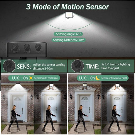 2 Pack LED Floodlight with Motion Sensor, 50W 5000LM 7000K Cool White, IP67 Waterproof
