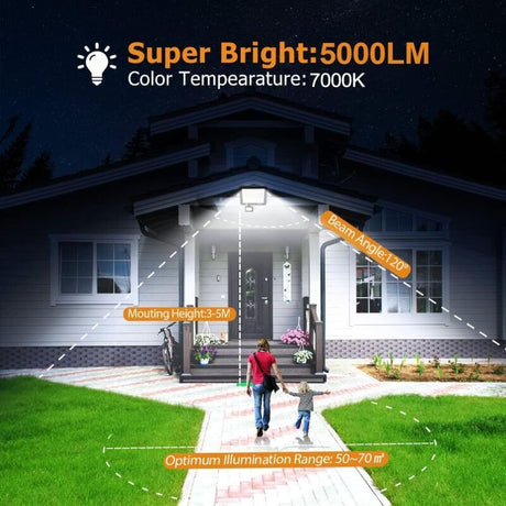 2 Pack LED Floodlight with Motion Sensor, 50W 5000LM 7000K Cool White, IP67 Waterproof