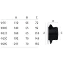 Ventilation Vent with Protective Grille, ABS, 75 mm