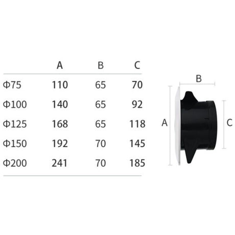 Ventilation Vent with Protective Grille, ABS, 75 mm