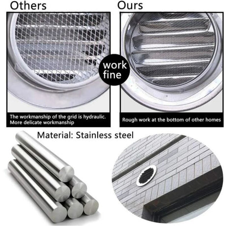 Round Ventilation Grille, Stainless Steel Vent Grille with Net, for 100 mm Opening
