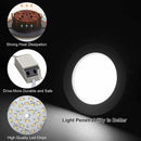 10 Pack Recessed LED Spotlight, 7W 3000K Warm White, IP44, AC 220 to 240V, Cutout 7 to 8.5 cm