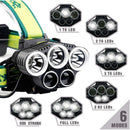 Rechargeable Headlamp, Powerful USB LED Headlight, 5 Modes, 2 Batteries, Green Yellow